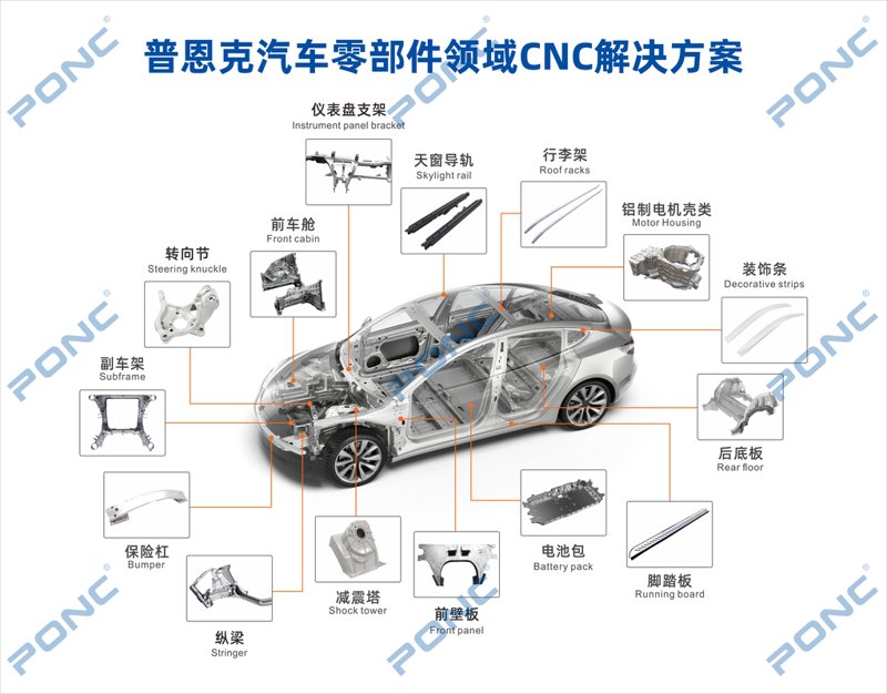 洗涤化料市场趋势分析:推动清洁行业高效发展